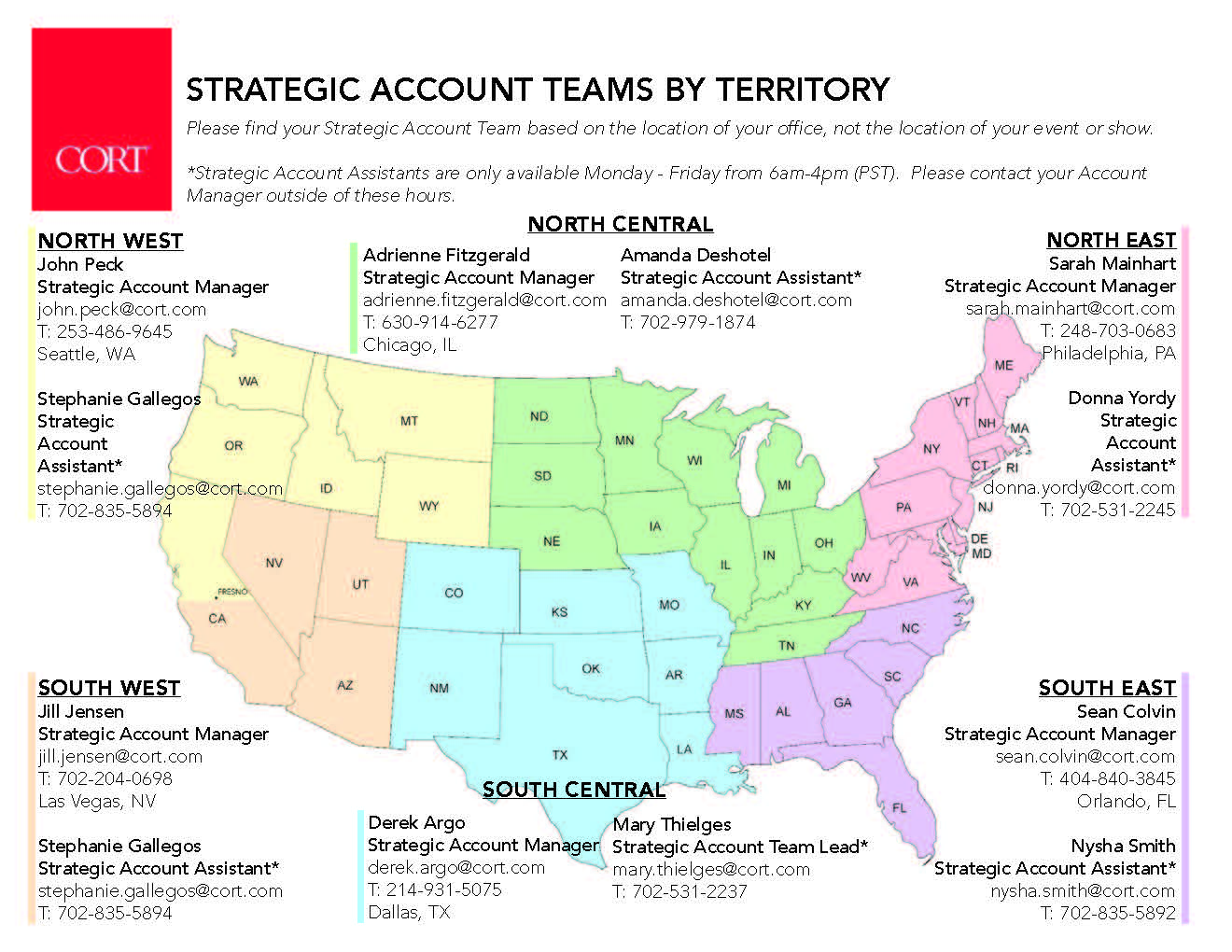 CORT Furniture Account Teams by Territory