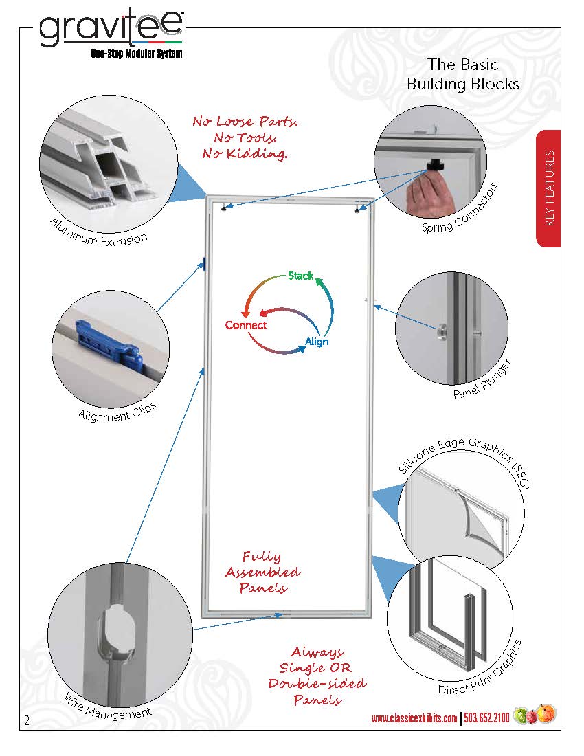 Gravitee One-Step Modular Wall System