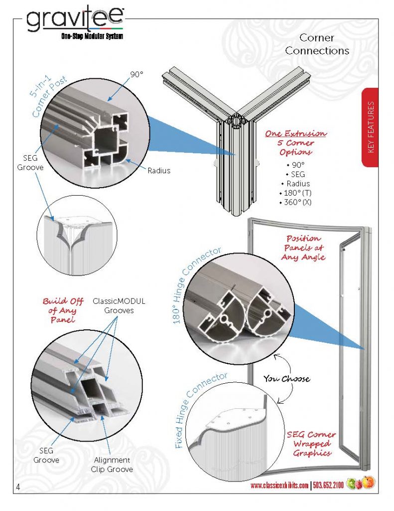 Gravitee Modular | Corner Connections