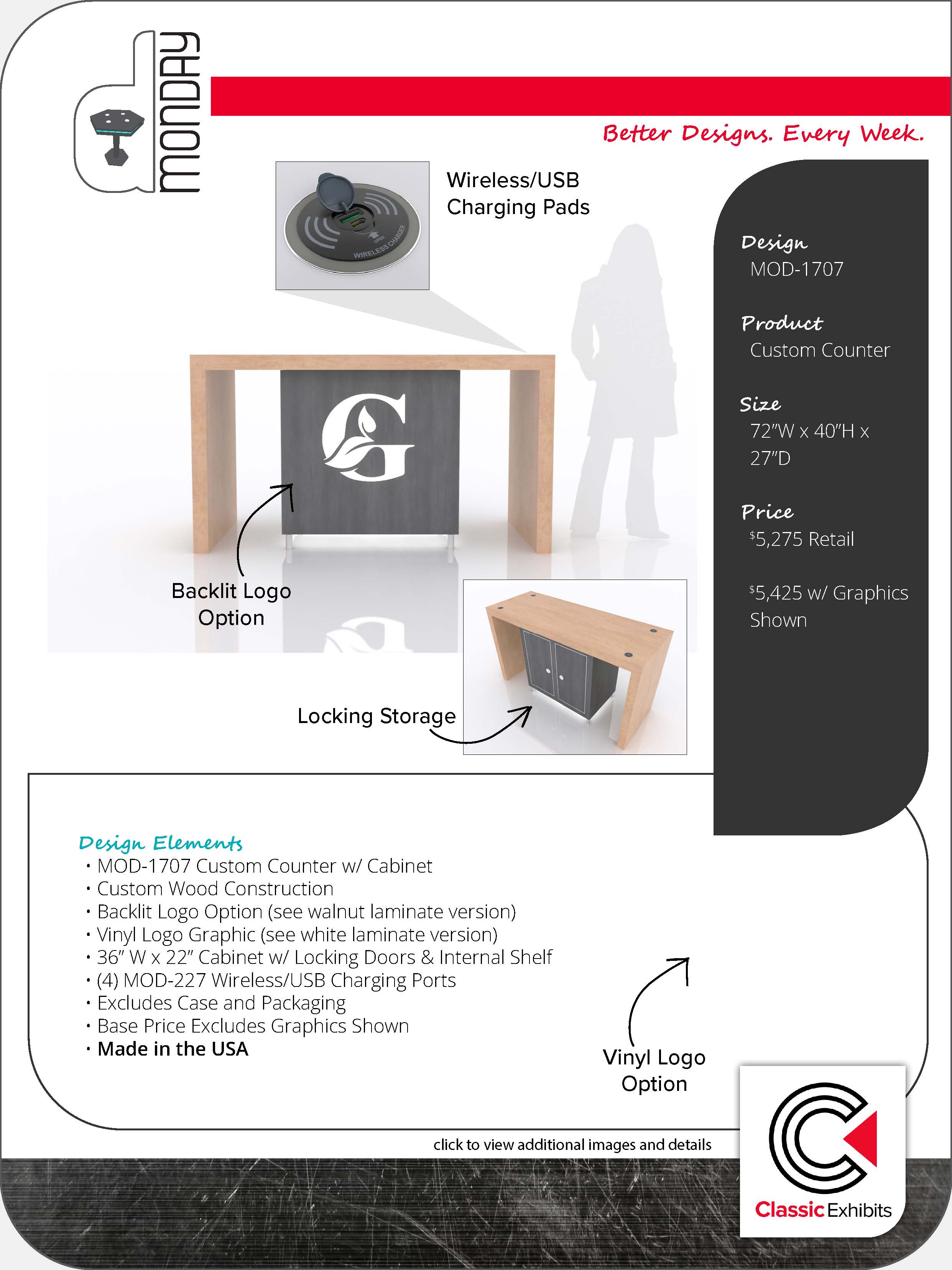 Custom Counter with Storage and Charging Ports