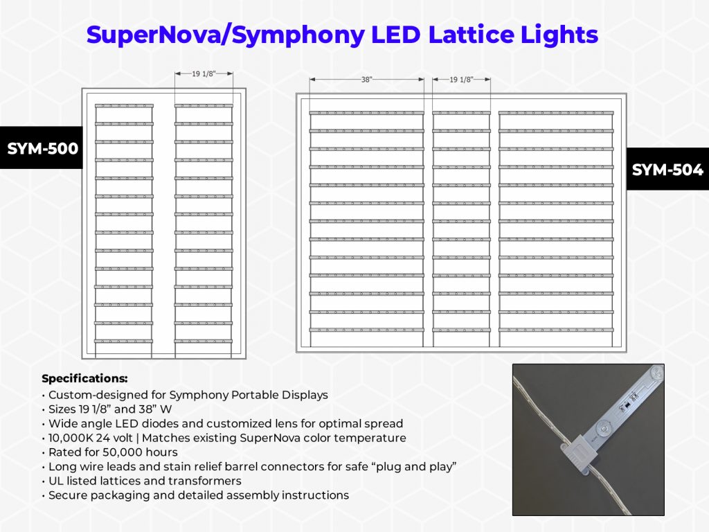 LED Lattice Lights for the Backlit Symphony Portable Display