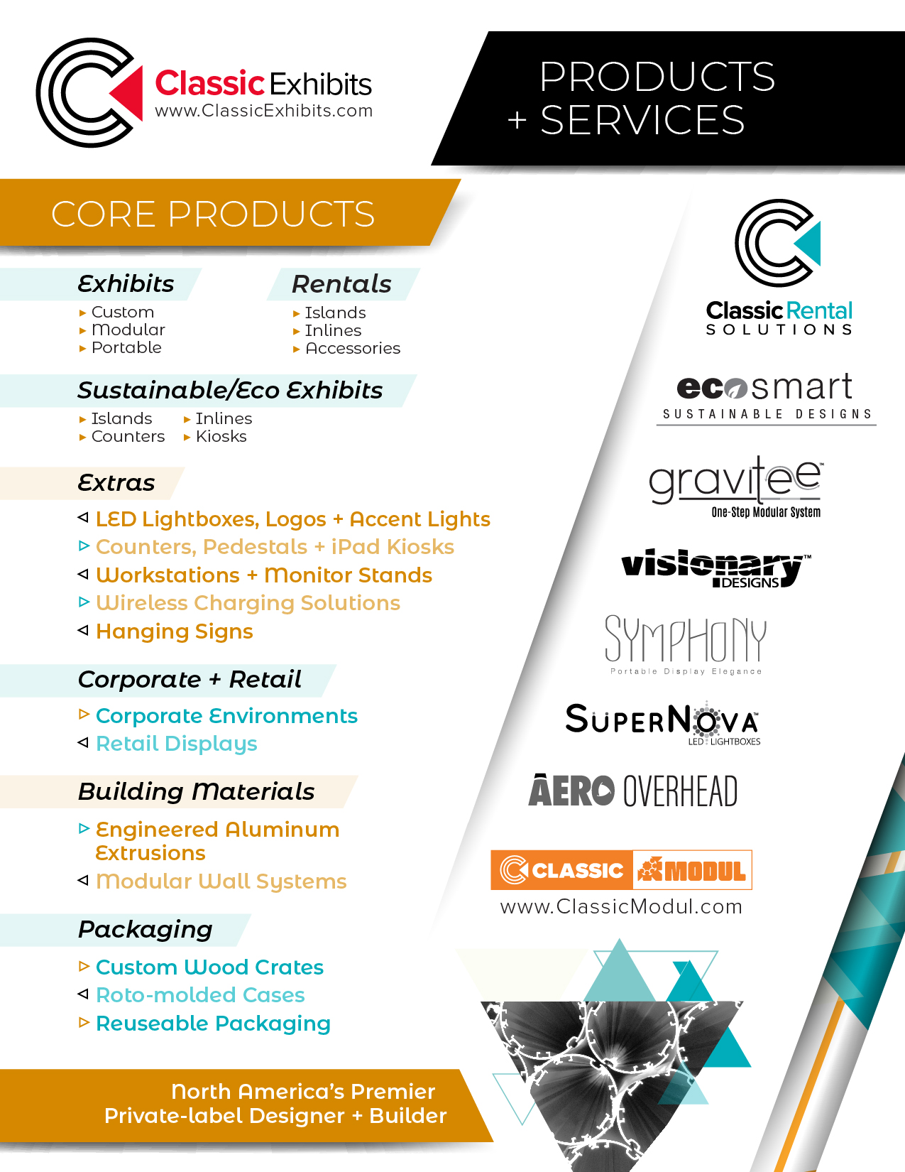 Classic Exhibits Products and Services Sheet