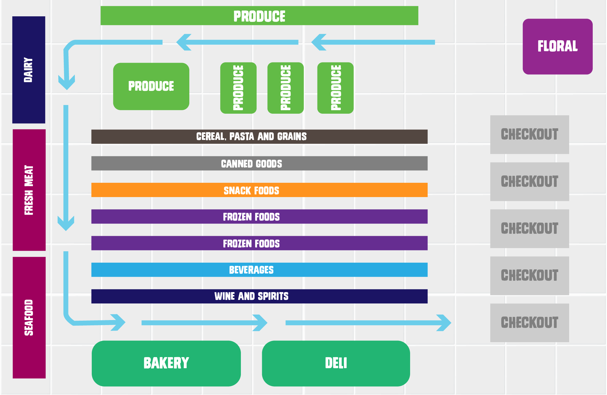 Trade Show Booth Selection Strategy