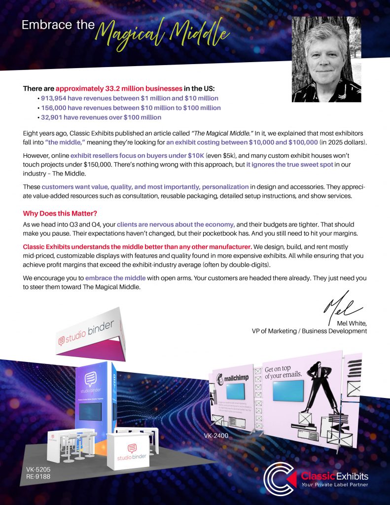 Exhibit Design Search