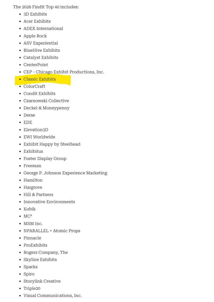 2006 EXHIBITOR FindIt Top 40