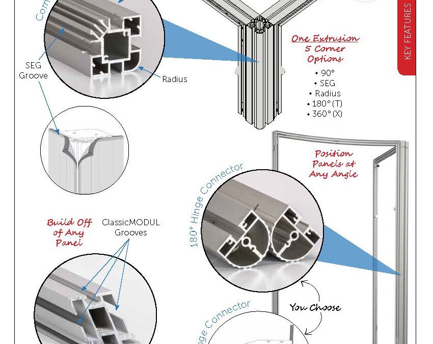 Our Gravitee One-Step Federal Trademark Registration
