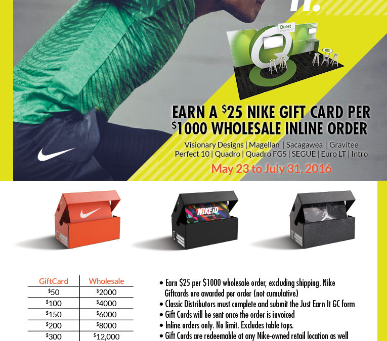 Classic Exhibits — Summer Gift Card Promotion