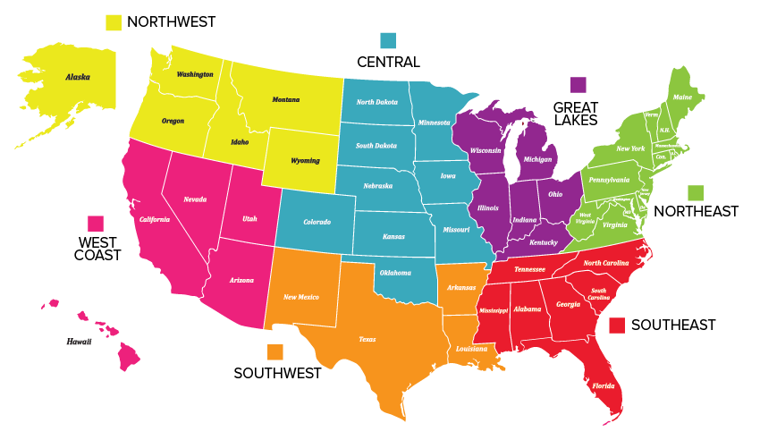 Storage Ratee Comparisons