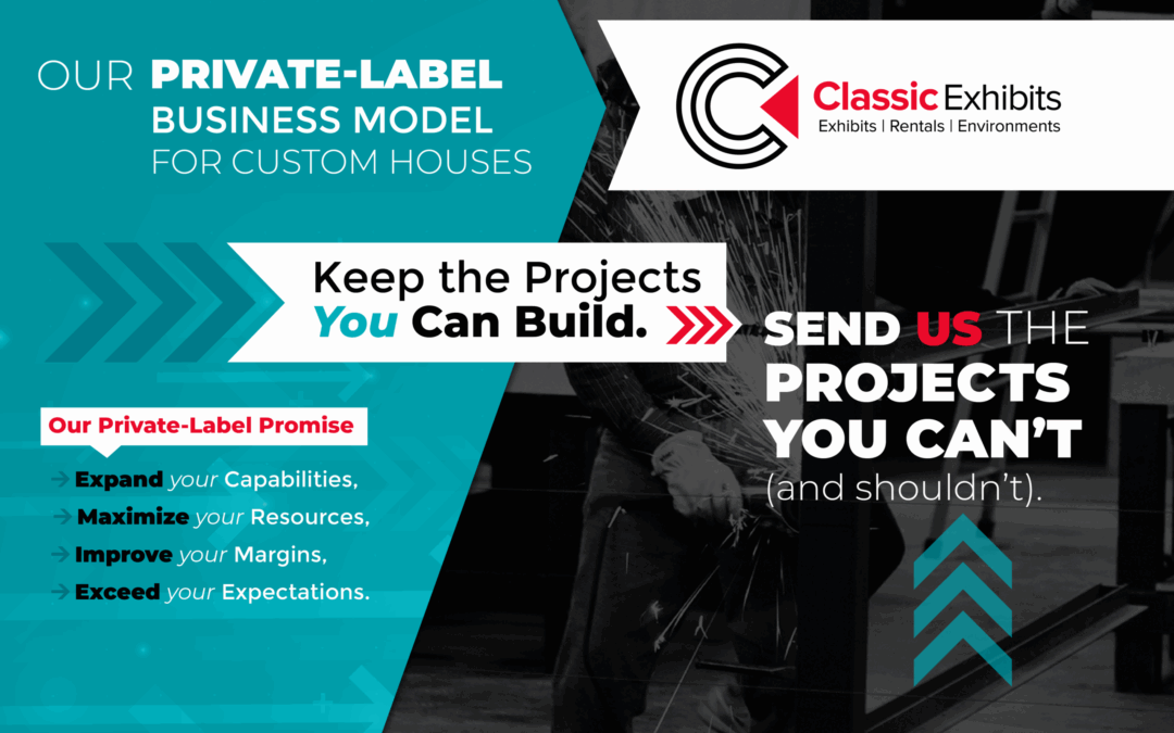 Classic Exhibits Chicago? Never Gonna to Happen!