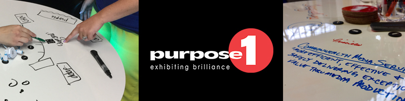 Brainstorming with Clients on a Whiteboard Bistro Table