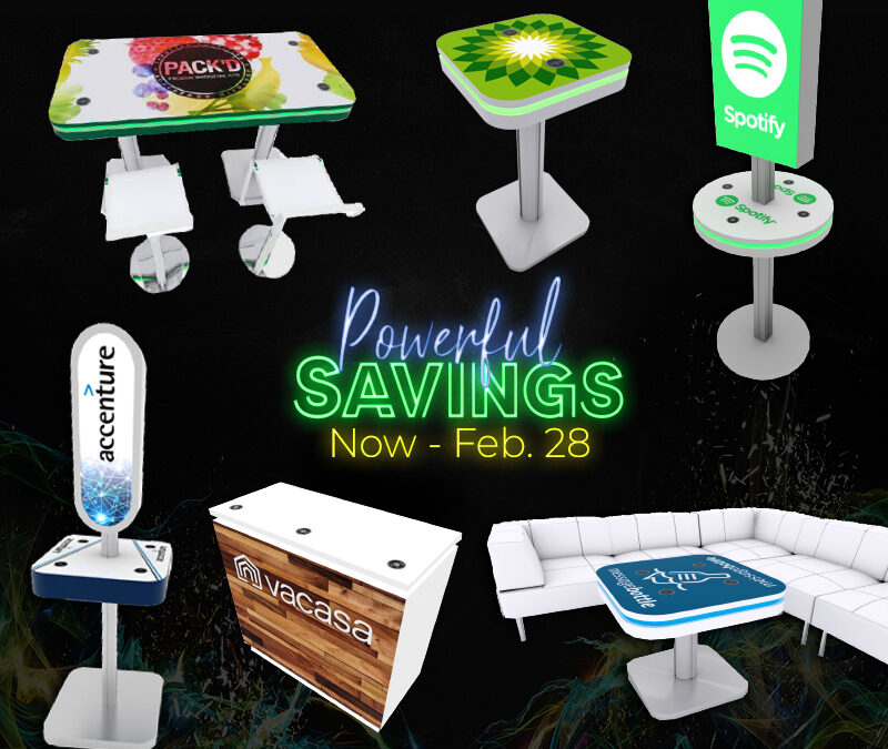 Wireless Charging Market Outlook