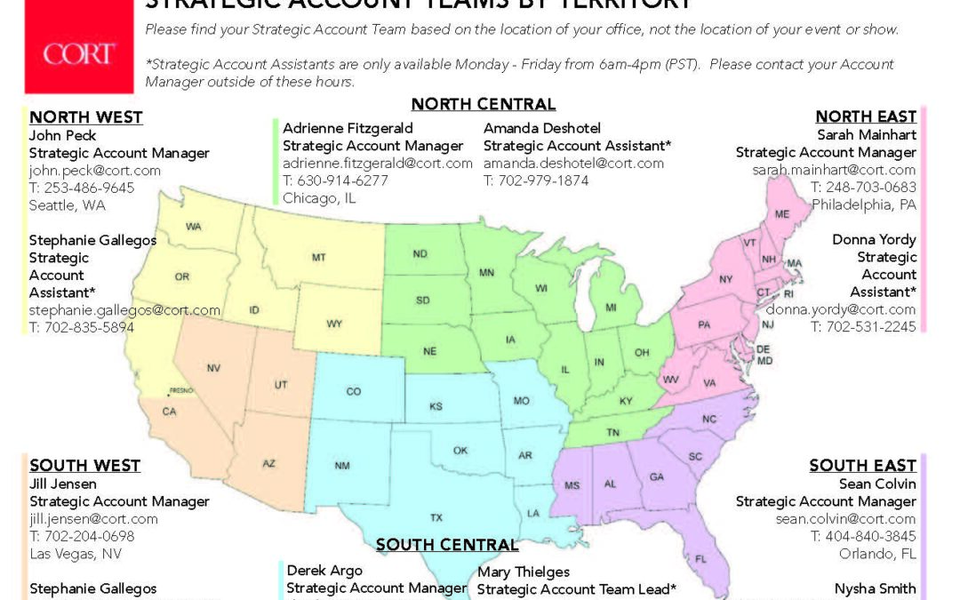 | Strategic Account Teams by Territory