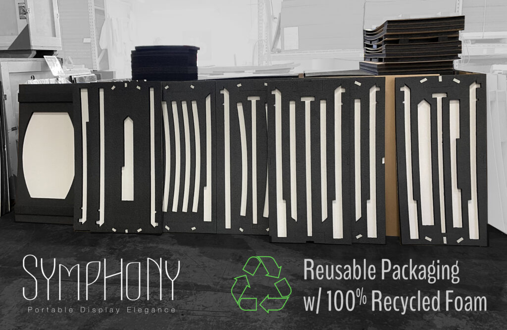 Portable Display Packaging